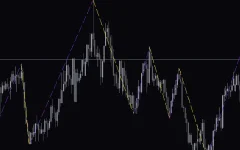 Zigzag-Channel-Indicator-screenshot-2.webp
