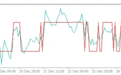 Trend-Scalping-Dic-screenshot-2-855x534.webp