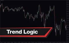 Trend-Logic-Indicator-screenshot-1-855x534.webp