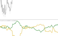 Trend-Continuation-Factor-Indicator-screenshot-2-855x534.webp