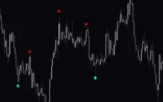 Trading-Signals-Indicator-screenshot-2-230x144.webp