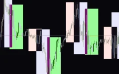 Trading-Sessions-Open-Close-Indicator-screenshot-2-855x534.webp