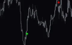 Trading-Reversal-screenshot-2-855x534.webp