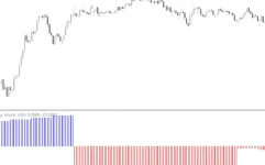 Trading-Hours-Indicator-screenshot-2-855x534.webp