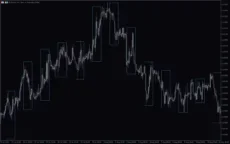 Trade-Time-Indicator-screenshot-4-230x144.webp