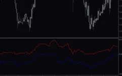 Trade-Breakout-Indicator-screenshot-2-855x534.webp