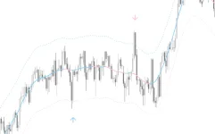 Tma-Centered-Bands-Indicator-screenshot-2-855x534.webp