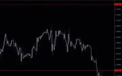 Three-Line-Break-Chart-Sr-screenshot-2-855x534.webp