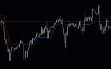 Stoch-Trend-St-screenshot-2-230x144.webp