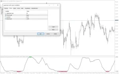 Spearman-Rank-Auto-Correlation-Indicator-screenshot-3-855x534.webp