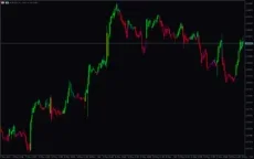 Silver-Trend-Mt5-screenshot-4-230x144.webp