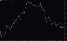 Show-Pips-Indicator-screenshot-4-230x144.webp