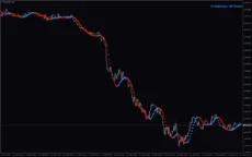 Scalping-Forex-screenshot-4-230x144.webp
