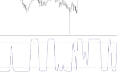 Rsi-Inverse-Fisher-Transform-Indicator-screenshot-2-855x534.webp