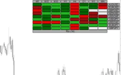 Rsi-Heatmap-Indicator-screenshot-2-855x534.webp