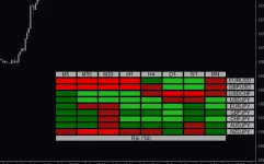 RSI-Heatmap-screenshot-2-855x534.webp