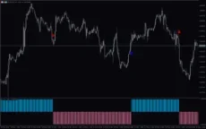 Rsi-Filter-Arrows-Mt5-screenshot-4-230x144.webp