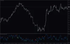 RSI-Divergence-screenshot-4-230x144.webp