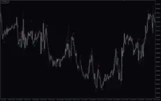 Renko-Ashi-Trading-Filter-V1-01-Second-Bar-screenshot-4-230x144.webp
