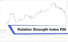 Relative-Strength-Index-Rsi-screenshot-1-855x534.webp
