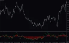 Rahul-Mohindar-Oscillator-Rmo-Indicator-screenshot-4-230x144.webp