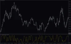 Pro-Stochastic-Divergence-screenshot-4-230x144.webp