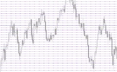 Price-Grid-Indicator-screenshot-2-855x534.webp
