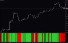Price-Channel-Stop-Histogram-screenshot-4-230x144.webp