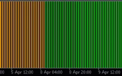 Precision-Trend-Histogram-Mt5-screenshot-2-855x534.webp