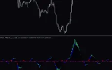 Power-Trend-Indicator-screenshot-2-230x144.webp
