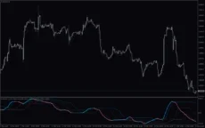 Pa-Adaptive-Macd-screenshot-4-230x144.webp
