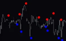 Neuroimpulse-Indicator-screenshot-2-230x144.webp