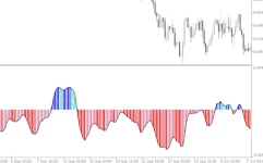 Net-Bsp-Indicator-screenshot-2-855x534.webp