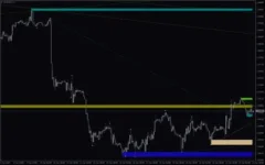 Mzz-Trendline-Sr-screenshot-4-400x250.webp