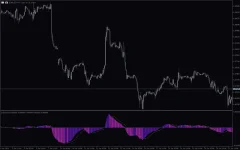 Color-Macd-Mt5-screenshot-4.webp
