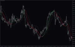 Keltner-Channel-Jurik-Nrp-Nmc-screenshot-4-400x250 (1).webp