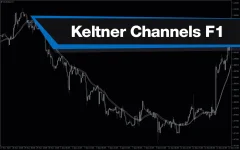 Keltner-Channels-F1-screenshot-1.webp