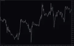 Key-Reversal-Mini-Indicator-screenshot-4-400x250.webp