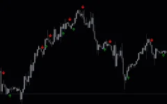 Mt4-Renko-Ashi-Trading-Filter-screenshot-2.webp