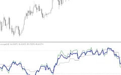 3Tf-Rsi-Average-Indicator-screenshot-2.webp