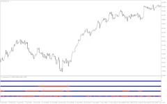 4-Timeframe-Heiken-Ashi-Indicator-screenshot-4.webp
