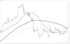 4H-Macd-Fx-Strategy-screenshot-4.webp