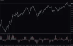 Kvo-Indicator-screenshot-4-400x250 (1).webp