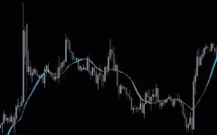 Moving-Average-Ribbon-Mt5-screenshot-2.webp