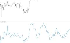 Momentum-Indicator-screenshot-2.webp