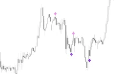 Momentum-Chart-Signal-V1-screenshot-2.webp