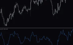 Momentum-Indicator-screenshot-2.webp