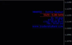 Mmpro-Dot-Market-screenshot-2.webp