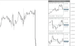 Mini-Charts-Mt5-screenshot-2.webp