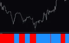 Market-Guru-Indicator-screenshot-2.webp